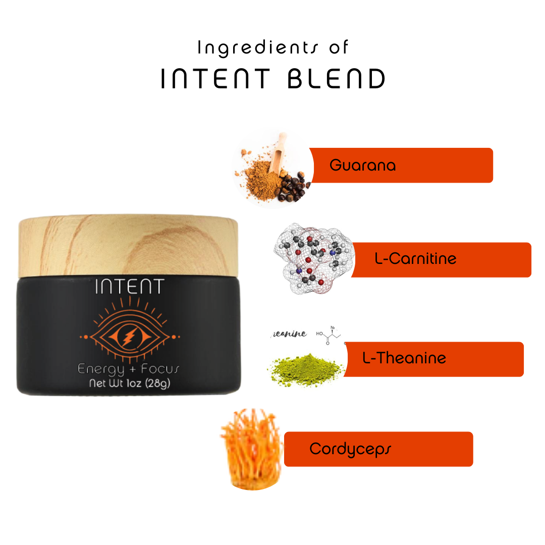 Intent Blend