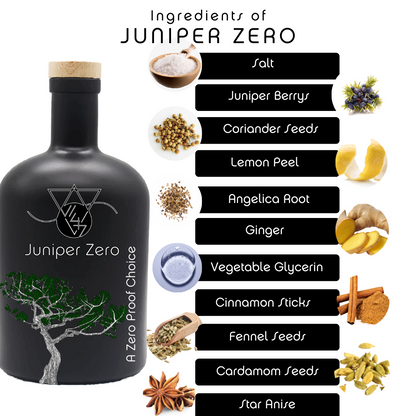 Juniper Zero